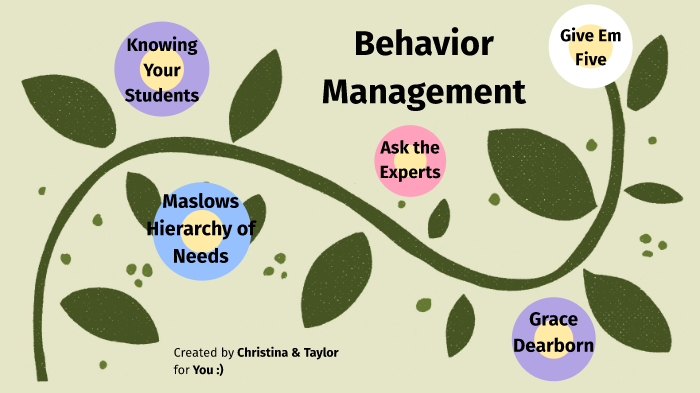 Christina Ruddy Behavior Management by Christina Ruddy on Prezi