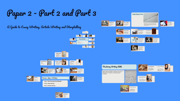 Introduction to Part 2 and Part 3 by Mariam Zulkifli on Prezi