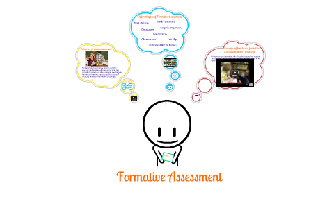 Formative Assessment by Haley Smith on Prezi
