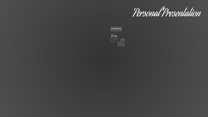 Personal Presentation by Andrea Carcamo on Prezi