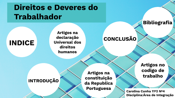 direitos e deveres do trabalhador by carolina Cunha on Prezi