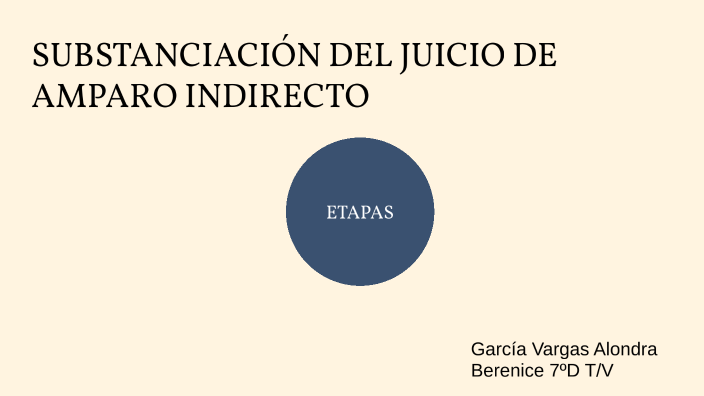 SUBSTANCIACIÓN DEL JUICIO DE AMPARO INDIRECTO by Alondra Berenice