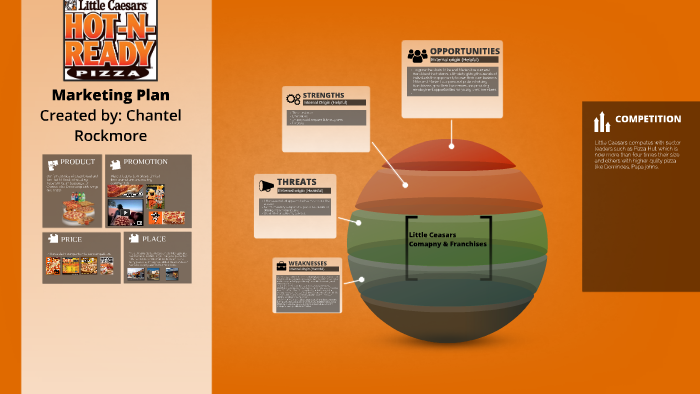 Little caesars locations image