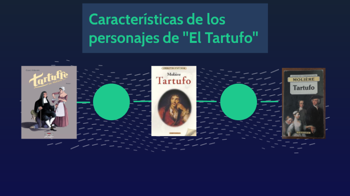 Características de los personajes