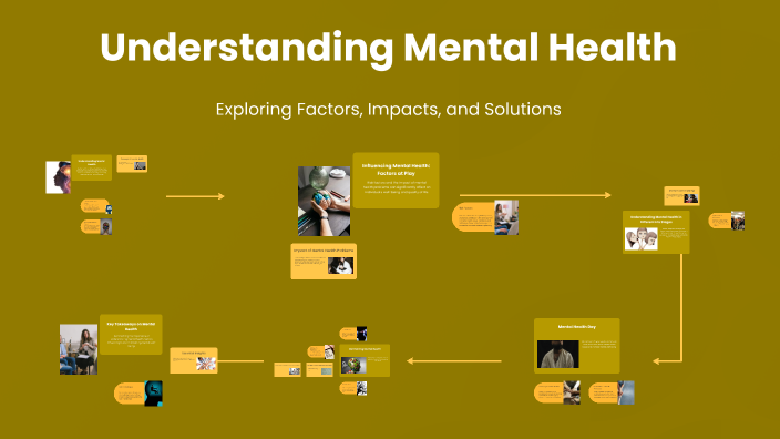 Mental Health and overall wellness by shivani sharma on Prezi