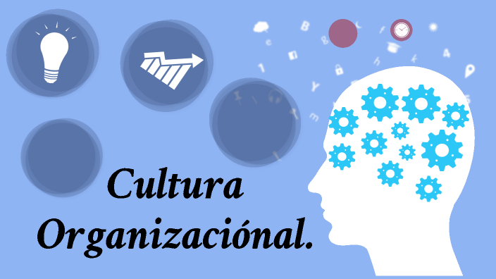 Cultura organizacional by Narella Anabel Rodriguez on Prezi
