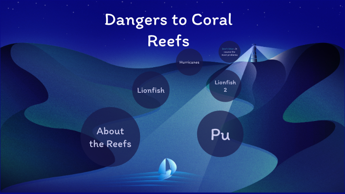 Dangers to Coral Reefs by Julia Simile