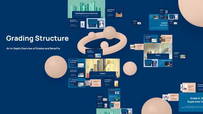 Grading Structure by Erum Irfan on Prezi