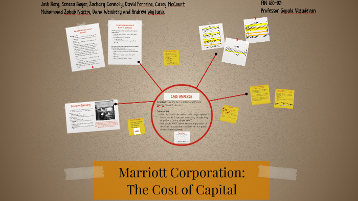 marriott corporation the cost of capital