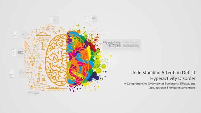 Understanding Attention Deficit Hyperactivity Disorder by Amanda Rose ...