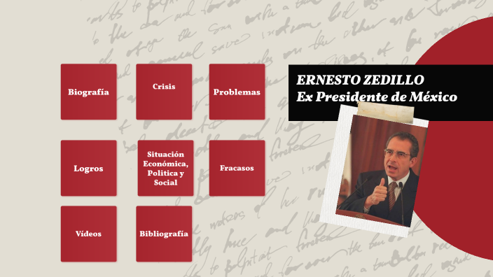 ERNESTO ZEDILLO by Sofia Escobedo on Prezi Next