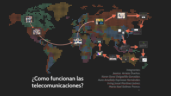 ¿Como Funcionan Las Telecomunicaciones? By Kaji Dams On Prezi