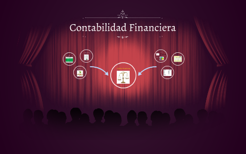 Contabilidad Financiera by Emmanuel Alejandro Mata Gutierrez on Prezi