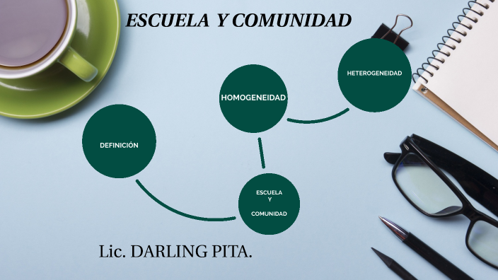 ESCUELA Y COMUNIDAD By Carlos Pineda Flores On Prezi