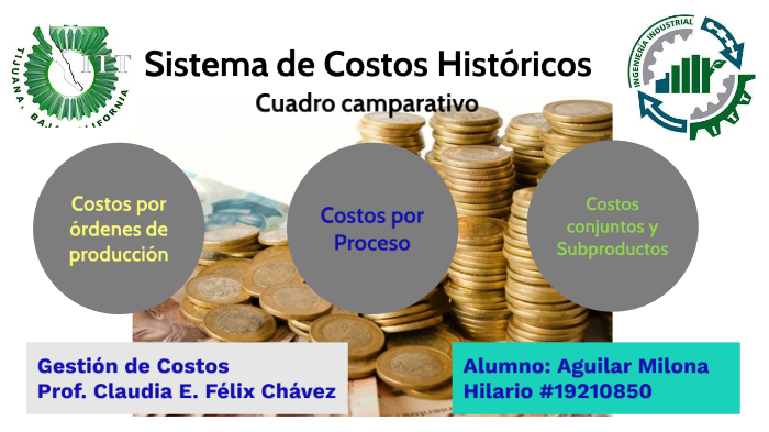 Sistema Histórico De Costos By Hilario Aguilar On Prezi