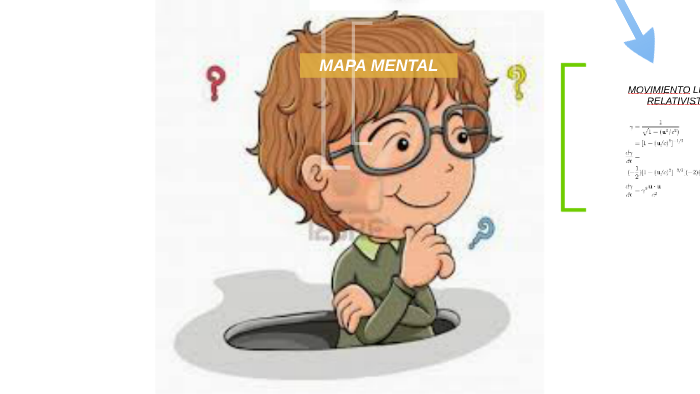 MAPA MENTAL by edilberto Ramirez on Prezi
