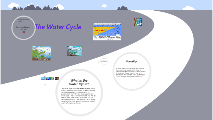 The Water Cycle by Asha Harper on Prezi