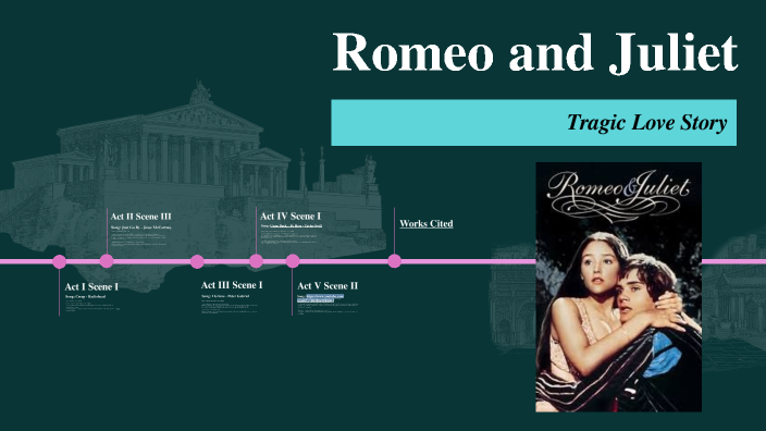 Romeo and Juliet by Lovisa Jordan on Prezi