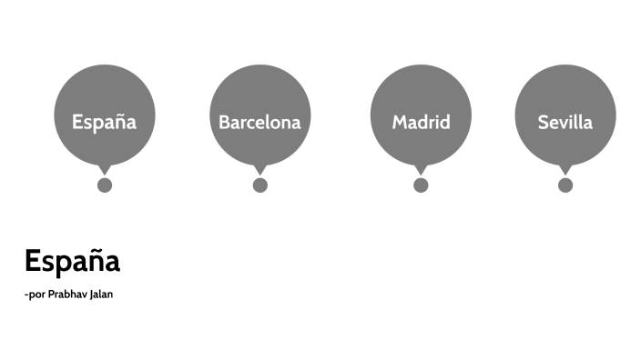 spanish-rba-final-by-prabhav-jalan