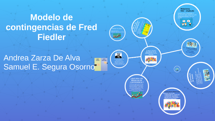 Modelo de contingencias de Fred Fiedler by Andrea Zarza De Alva on Prezi  Next