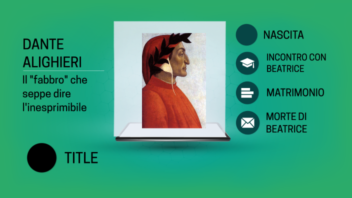 DANTE ALIGHIERI by SERAVALLE PATRICK on Prezi