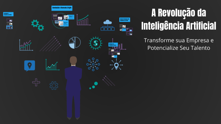 A Revolução da Inteligência Artificial by Raphael Goncalves on Prezi
