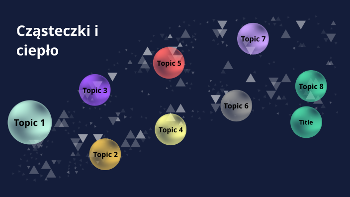 Cząsteczki i ciepło by Ewelina Lasak on Prezi