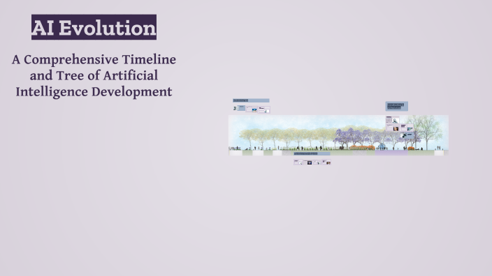 AI Evolution by SAM YEH on Prezi