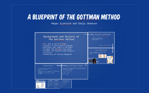 A Blueprint Of The Gottman Method By Emily Shannon