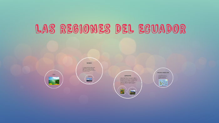 LAS REGIONES DEL ECUADOR by Miguel Ángel Zhizhpon Quinde on Prezi