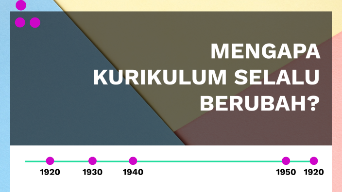 Mengapa kurikulum selalu berubah? by Okta Viana on Prezi