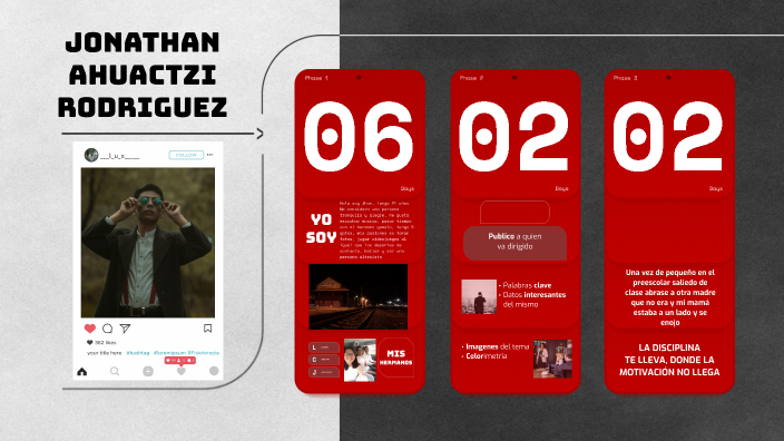 Jhon by Jonathan Rodriguez on Prezi