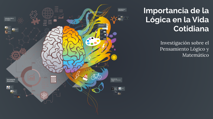 Importancia de la Lógica en la Vida Cotidiana by BRAYAN ALFONSO PEDRAZA
