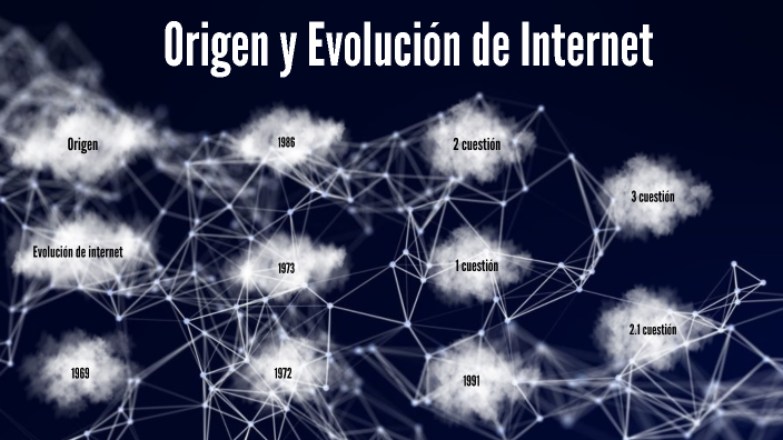 ORIGEN Y EVOLUCION DE INTERNET by Darío Muñoz Herrero on Prezi