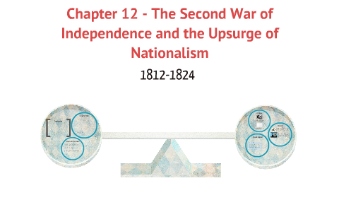 Chapter 12 The Second War Of Independence And The Upsurge Of Nationalism By Ron Bajrami