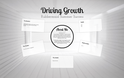 Consumer products case study picture