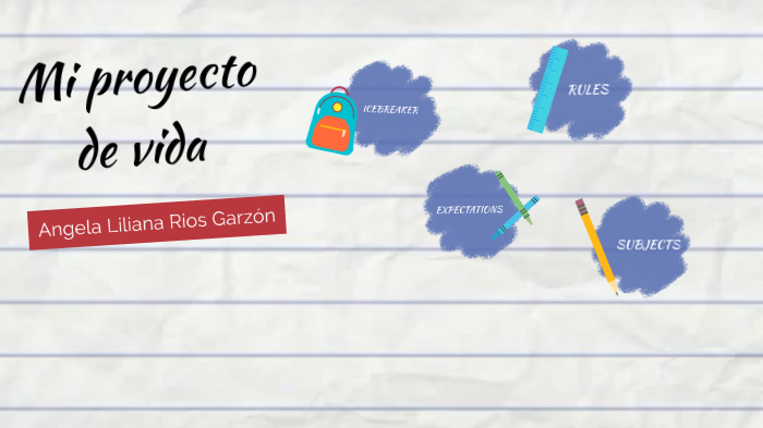 mi proyecto de vida liliana by liliana rios on Prezi
