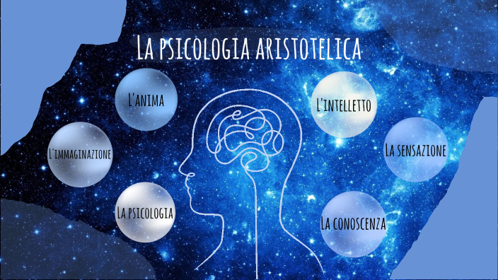 LA PSICOLOGIA ARISTOTELICA by Alice Lucchi on Prezi
