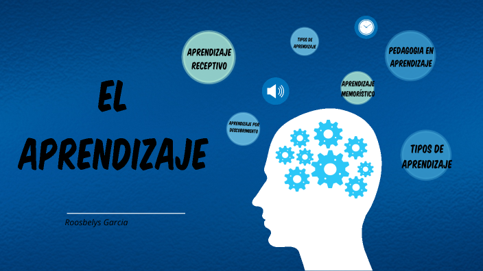 el aprendizaje by roosbelys garcia on Prezi