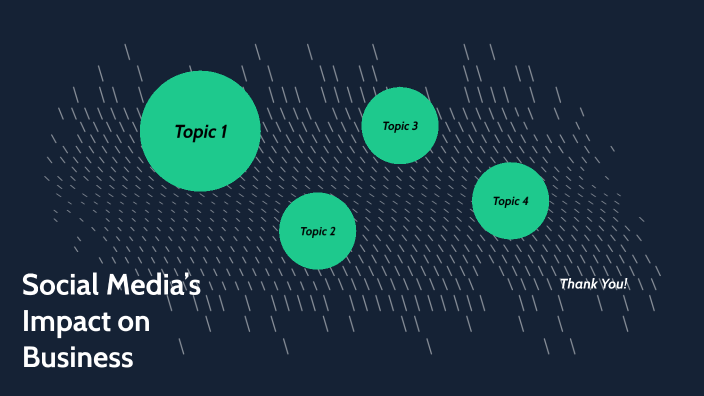 Social Media’s Impact on Business by Precious Mathis on Prezi