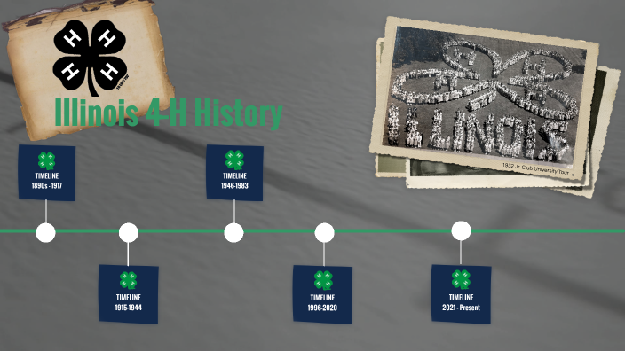 Illinois 4-H History by Tina Veal on Prezi