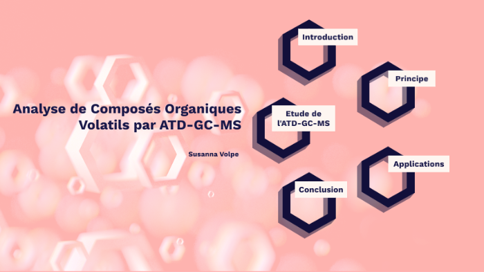 Analyse Atmosphérique par ATD-GC-MS by Susanna Volpe on Prezi