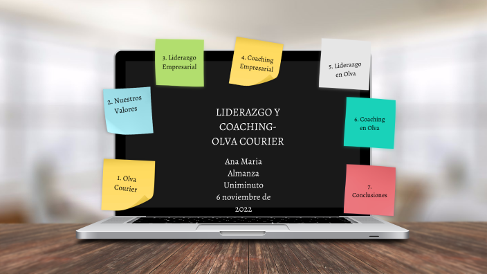 Liderazgo y Coaching en Olva Courir by Ana Maria Almanza Diaz on Prezi