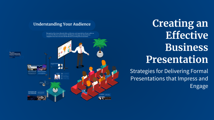 Creating an Effective Business Presentation by Dharnik Duddala on Prezi