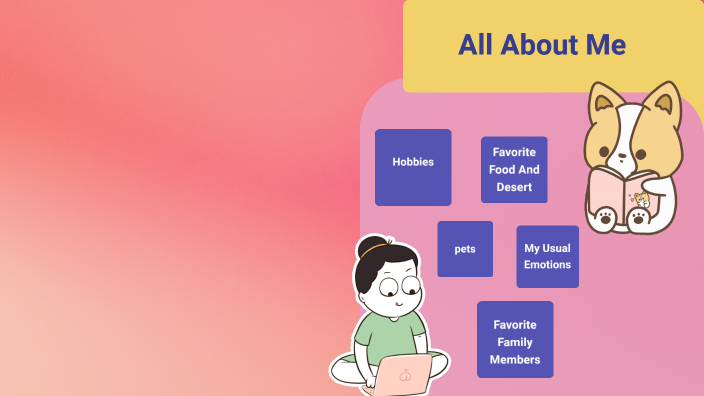 All About Me by on Prezi