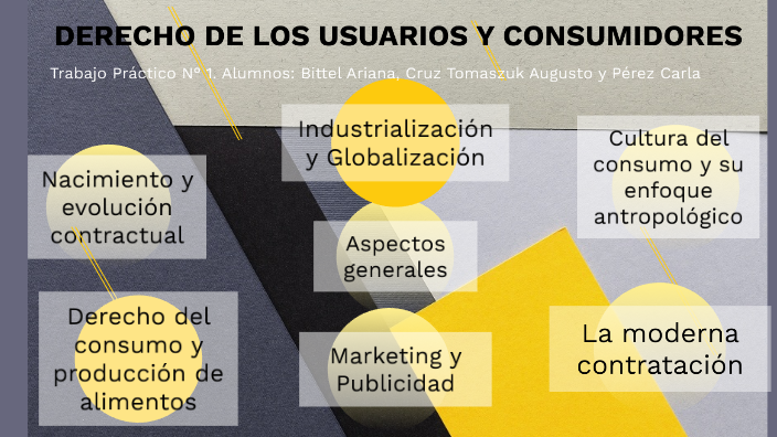 Trabajo Practico Nº1 Derecho de los Usuarios y Consumidores by Carla ...