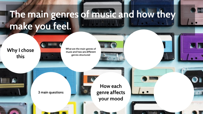 how-different-genres-of-music-affect-your-mood-by-ryan-ngam-on-prezi-next