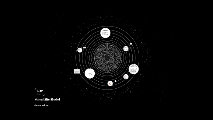 Scientific Models by Shenece I on Prezi