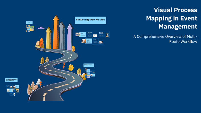 Visual Process Mapping in Event - Qk37kgea4kcrok7x5yc6wudvvd6jc3sachvcdoaizecfr3dnitcq 3 0 