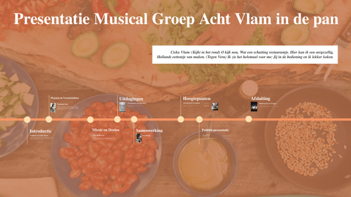 Presentatie Musical Groep Acht Vlam in de pan by ashiesh harkisoen on Prezi